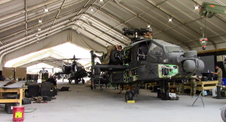 Maintenance, Repair dan Overhaul